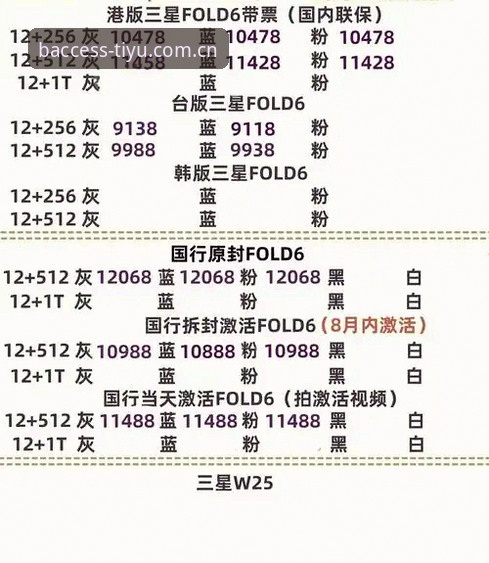 B体育一键安装 vs 传统手动部署：哪个更适合你？B体育官方入口深度对比
